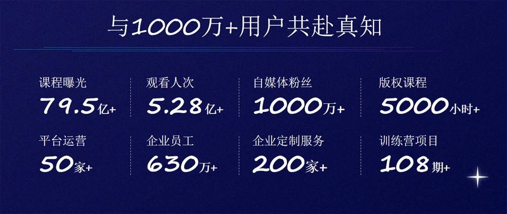 第790页