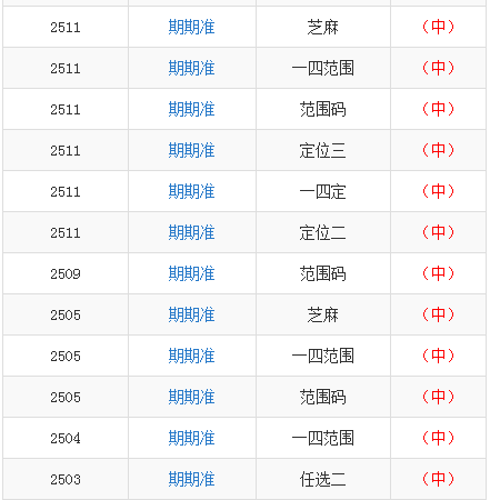 澳门一码一码100准确开奖结果,澳门一码一码精准开奖结果，探索真实与虚幻的边界