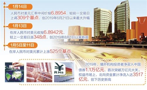 第782页