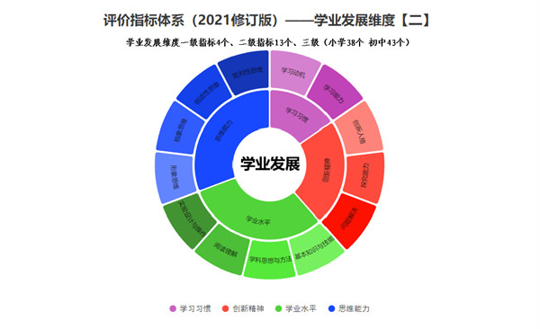 第755页