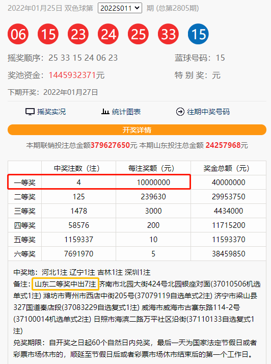 港彩今晚二四六开奖免费,港彩今晚二四六开奖免费——揭秘彩票背后的故事与期待