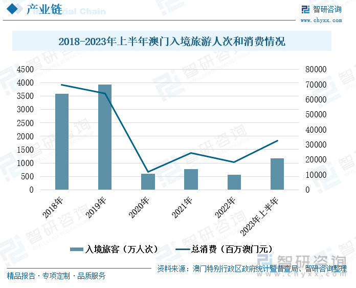 新2025年澳门天天开好彩,新2025年澳门天天开好彩，探索繁荣与和谐的未来之路