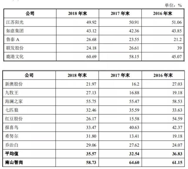 新澳最新最快资料,新澳最新最快资料详解