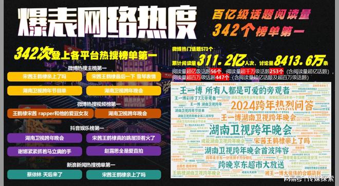 2025澳彩免费资料大全,2025澳彩免费资料大全——探索彩票世界的奥秘与机遇