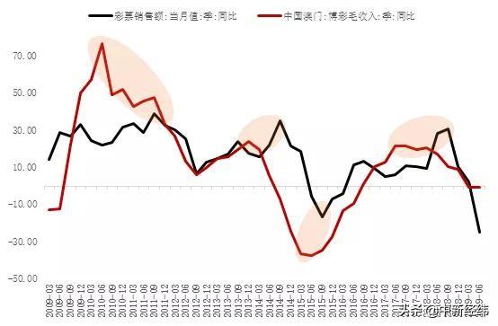 新澳门六开彩正版免费,新澳门六开彩正版免费，探索彩票世界的魅力与挑战