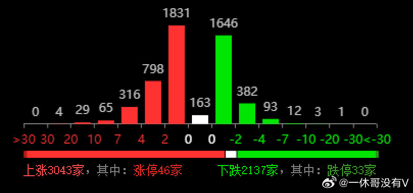 2025新奥历史开奖记录97期,探索新奥历史，2025年97期开奖记录概览