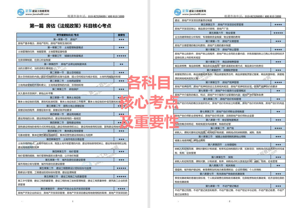 第616页