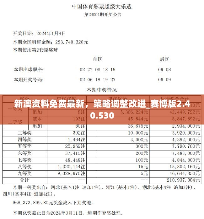 2025年新澳正版资料查询方法,2025年新澳正版资料查询方法详解