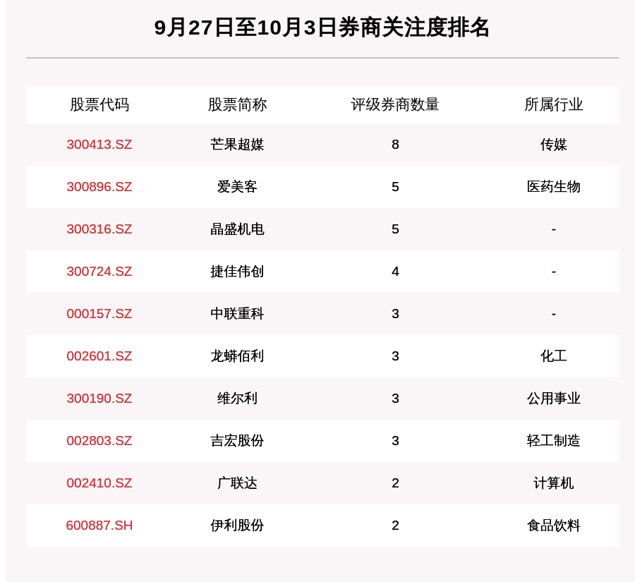 494949开奖结果最快,揭秘最新494949开奖结果，快速获取开奖信息的秘诀