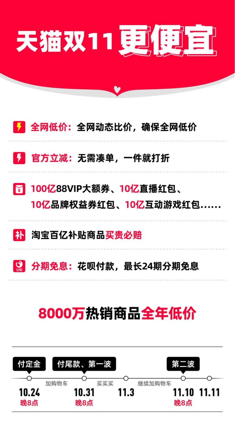 24年香港正版资料免费公开,探索香港正版资料，免费公开的独特价值与历史深度（24年香港正版资料免费公开）