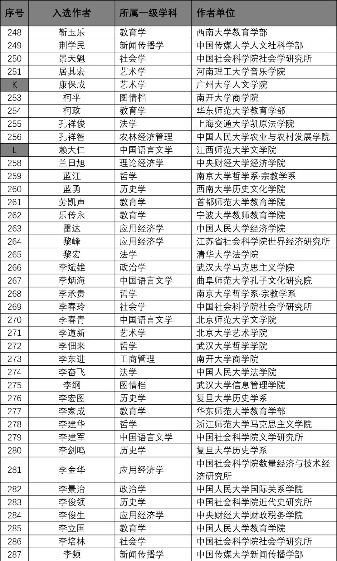 一码一肖100准正版资料,一码一肖，揭秘正版资料的精准魅力与重要性