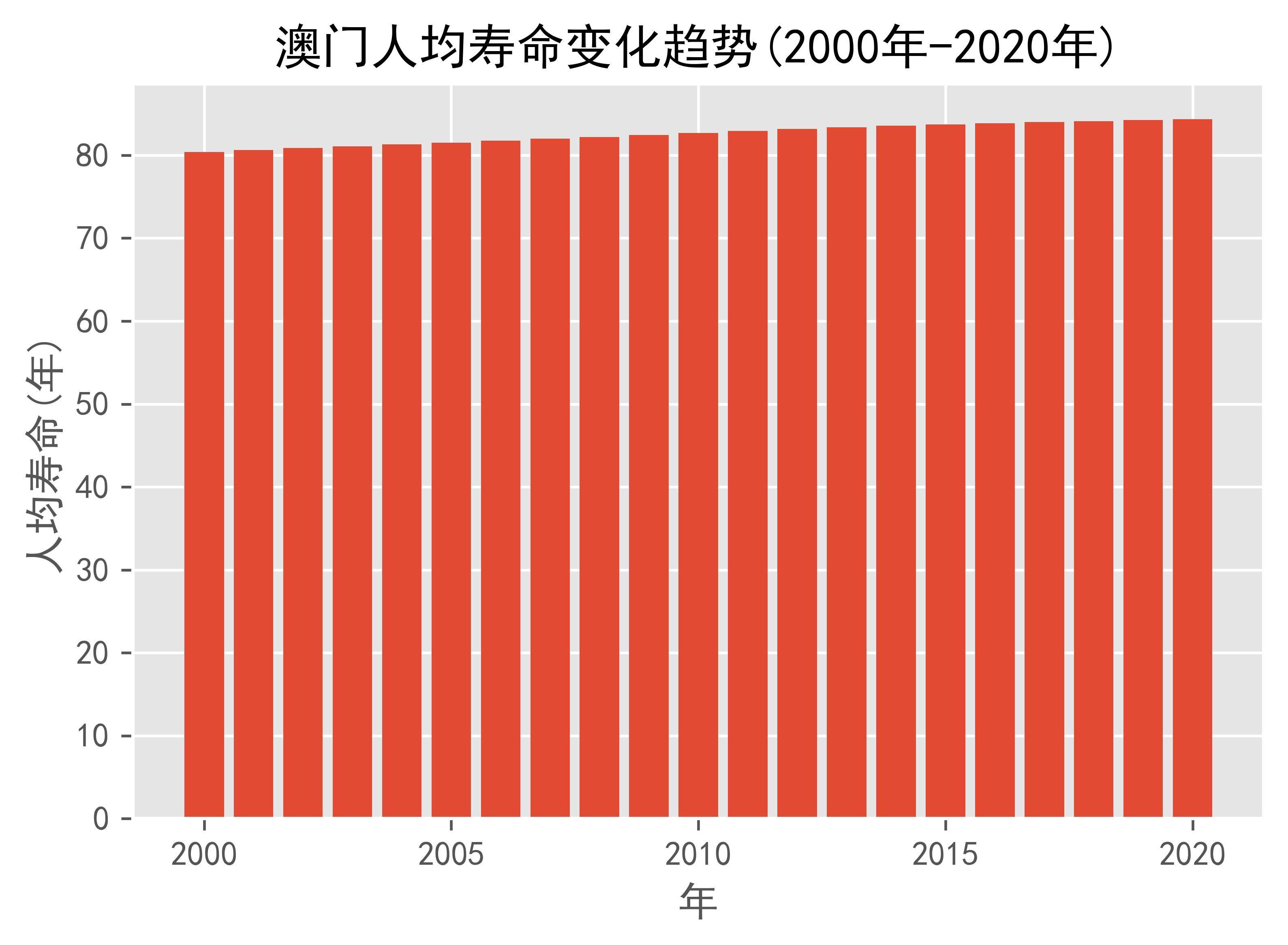 2025澳门天天开彩大全最新版本,澳门彩票游戏的发展与演变，探索2025年天天开彩大全的最新版本