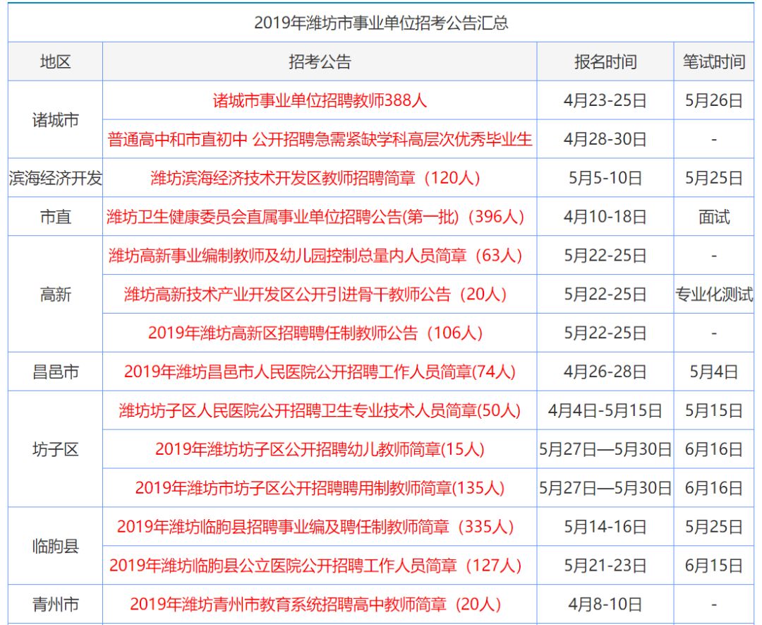 第530页