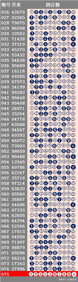 20024新澳天天开好彩大全160期,新澳彩票20024期天天开好彩大全第160期精彩解析
