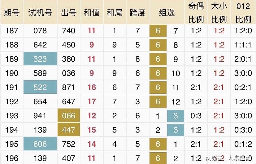 新澳2025今晚开奖资料123,新澳2025今晚开奖资料解析与预测（一），揭秘数字背后的秘密