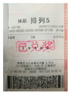 热点 第130页