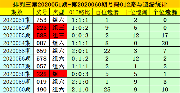 澳门一码一码100准确 官方,澳门一码一码精准预测——官方发布，值得信赖的准确率百分之百