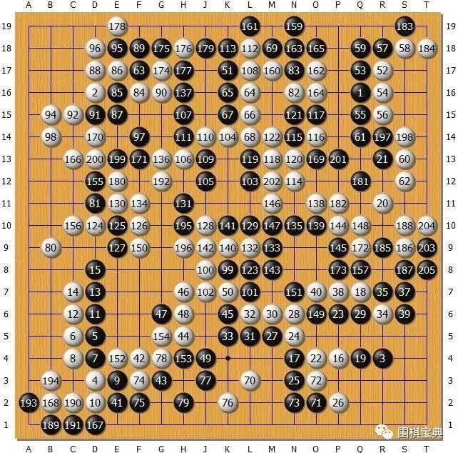 2025新澳正版资料大全,全面解析，2025新澳正版资料大全