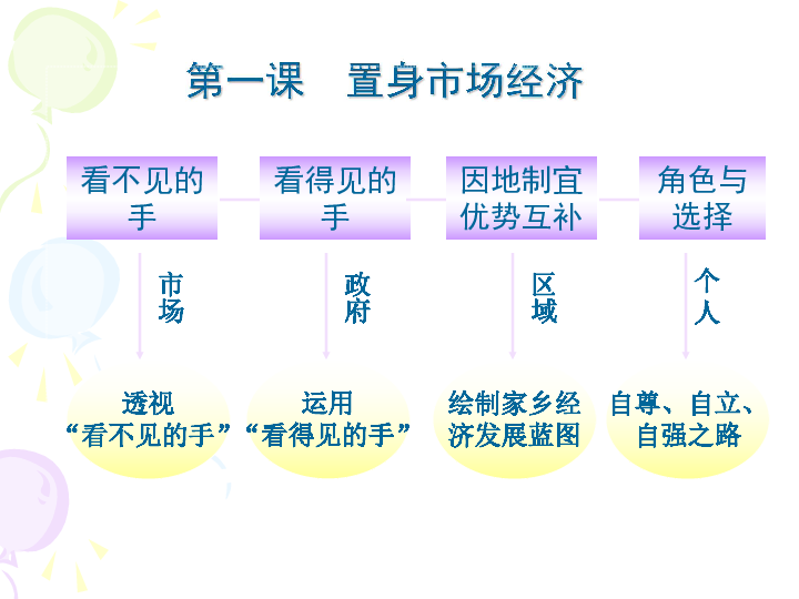 热点 第67页